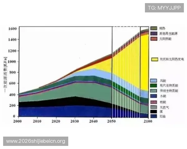 风云体育电子游戏平台的技术优势与未来发展趋势深度分析