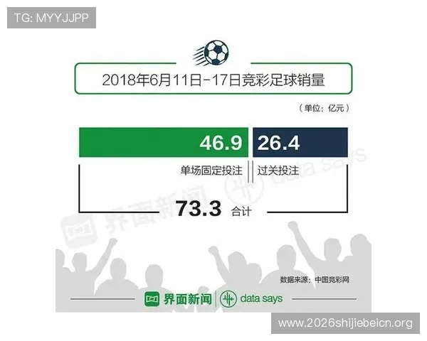 中国足彩官网竞彩中心提供的专家推荐与投注技巧分享提升您的中奖几率