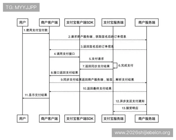 满冠在线注册平台最新功能介绍及操作流程详解